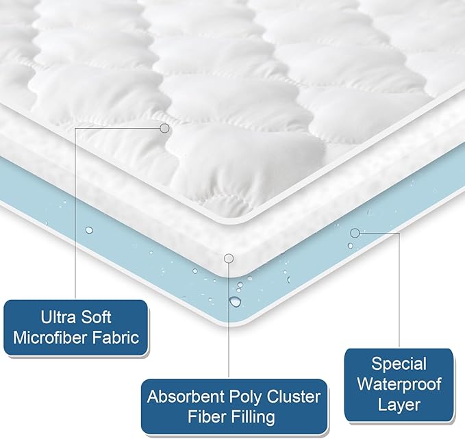 Premium Waterproof Mattress Pad – White Full