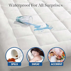 Premium Waterproof Mattress Pad – White Full